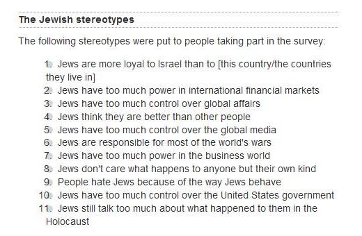 Stereotypes of Jews in literature